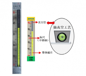 不銹鋼真空面板