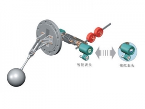 側(cè)裝智能大浮球液位變送器