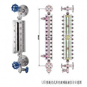 雙色玻璃板液位計