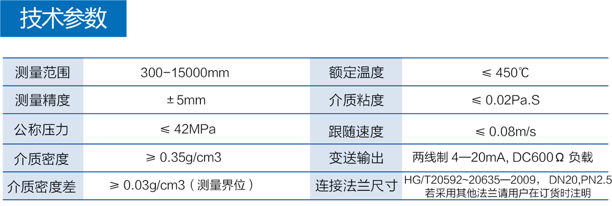 磁性翻板液位計(jì)