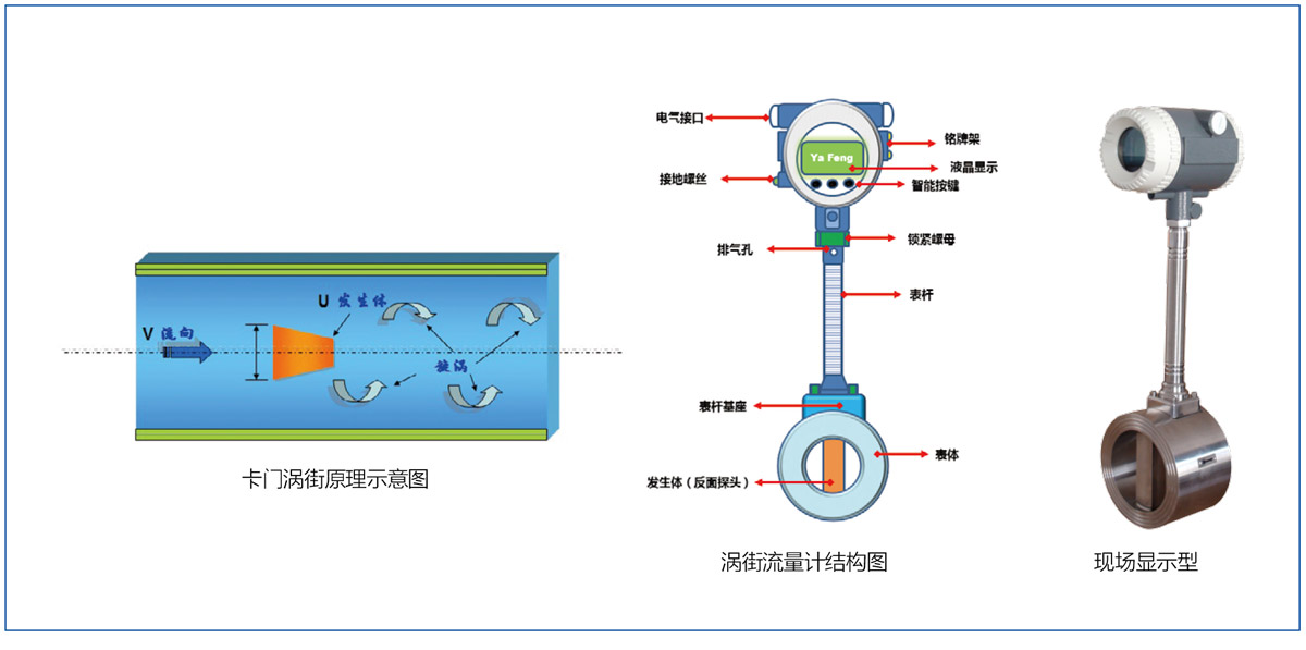 磁性翻板液位計