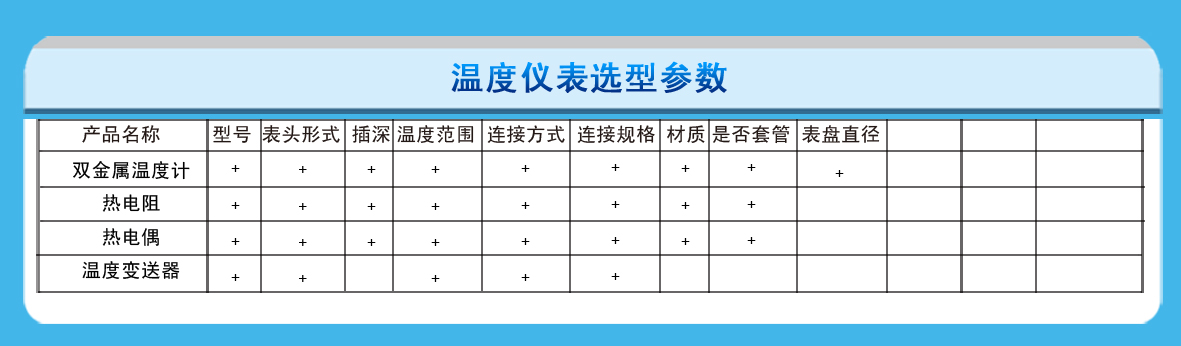 耐震壓力表