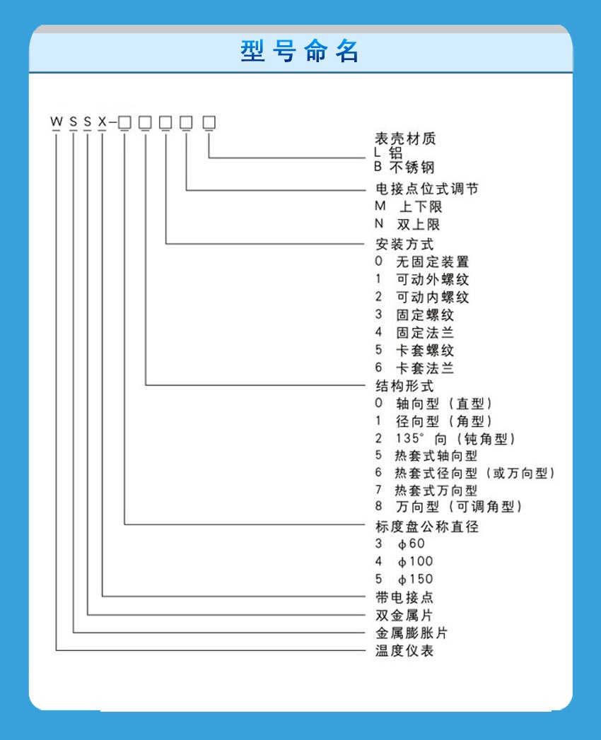電接點(diǎn)雙金屬溫度計(jì)