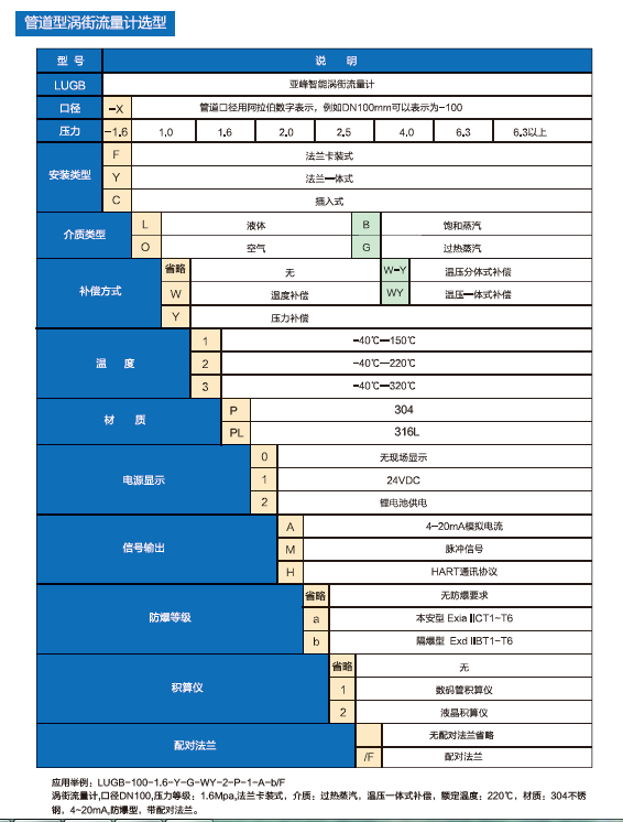 渦街流量計選型表